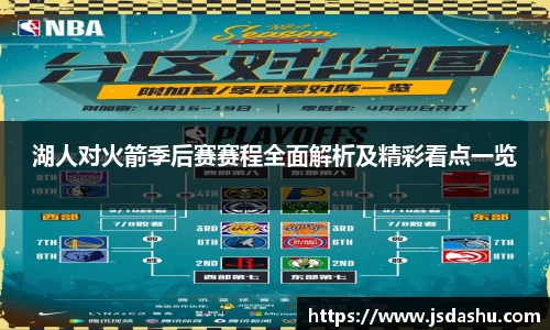 湖人对火箭季后赛赛程全面解析及精彩看点一览